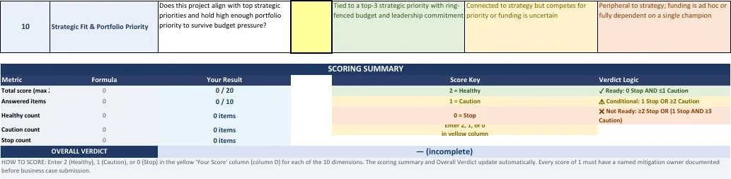 Figure 2 — AI Project Pre-Commitment Readiness Scoring Grid